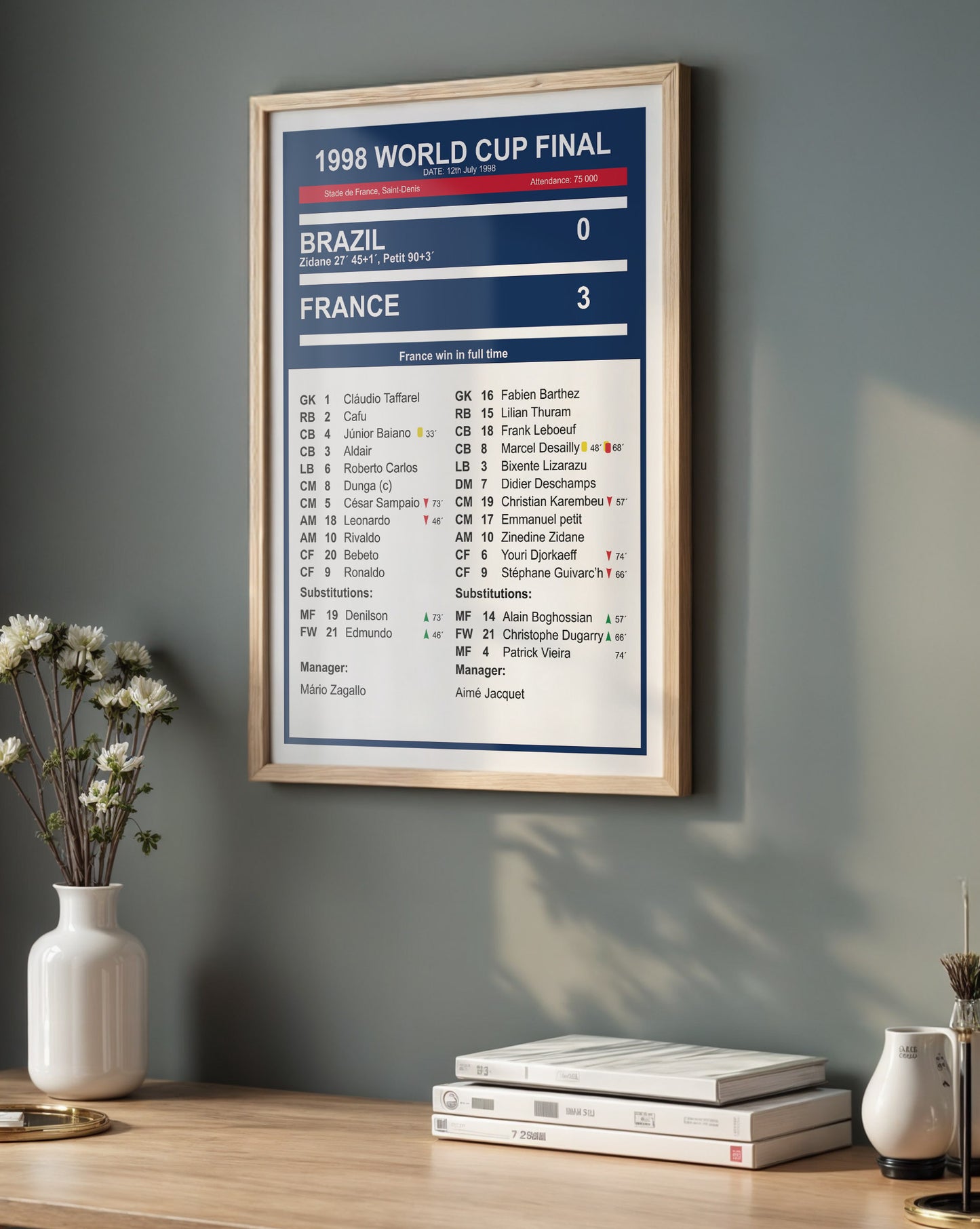 1998 World Cup Final Print