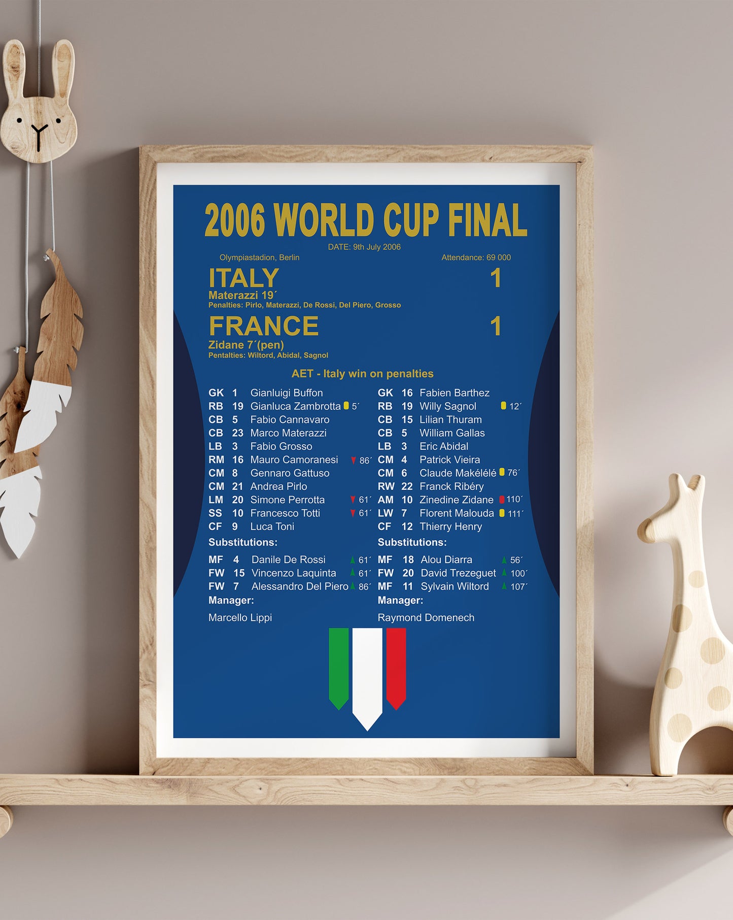 2006 World Cup Final Print