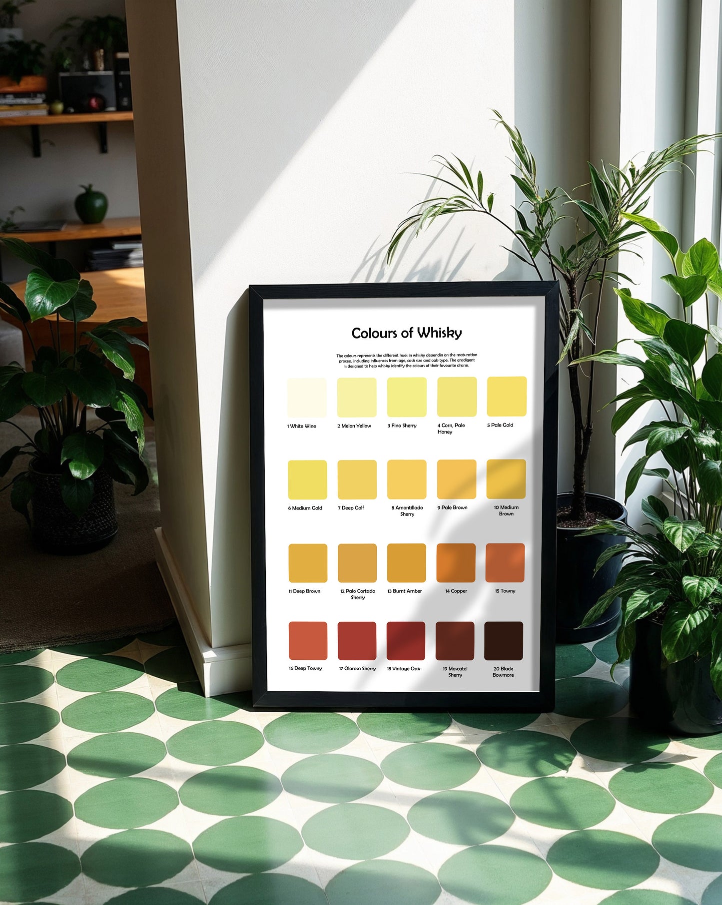 Colours of Whiskey Print