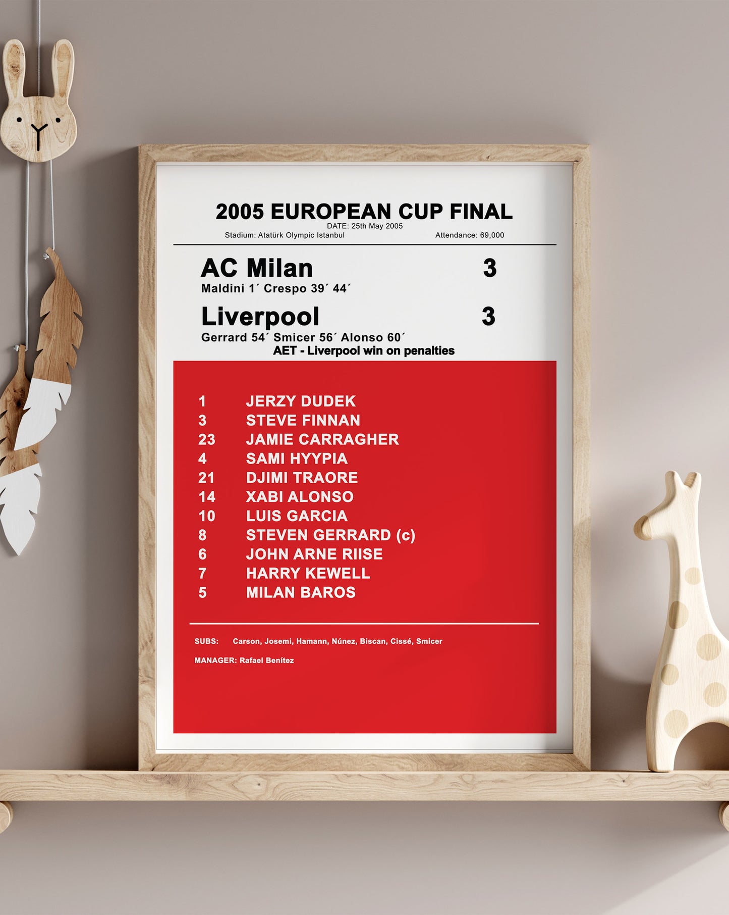 2005 Champions League Liverpool Prints